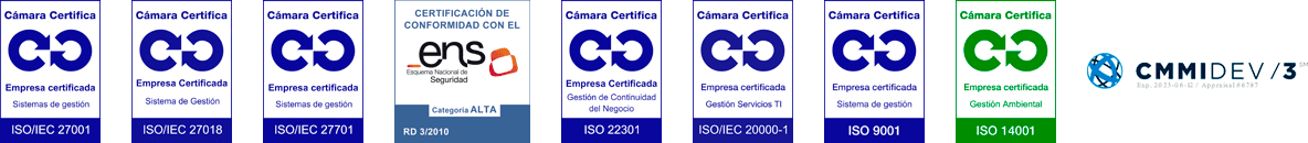 Procesos Certificados en España