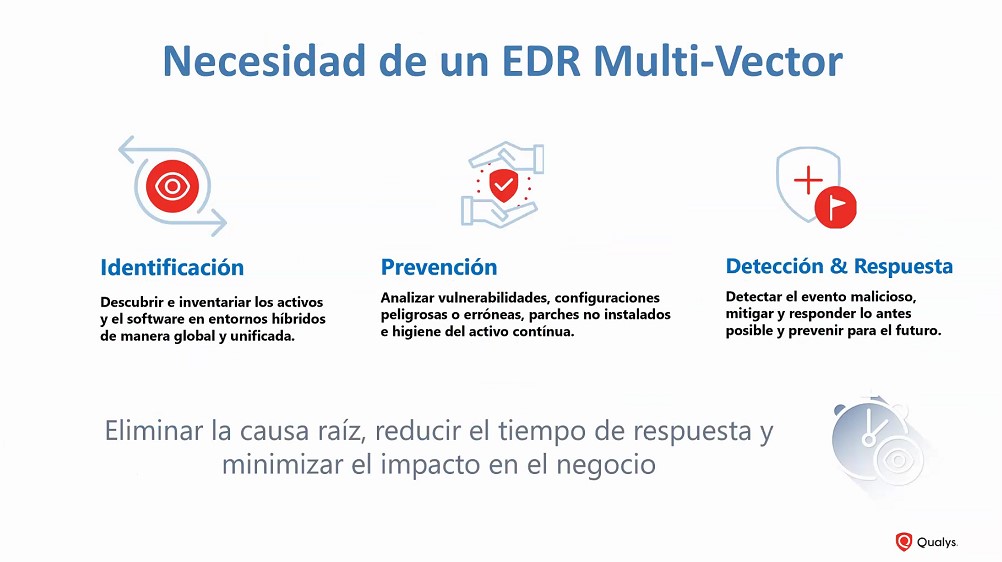 EDR Multi-Vector Qualys y OneseQ